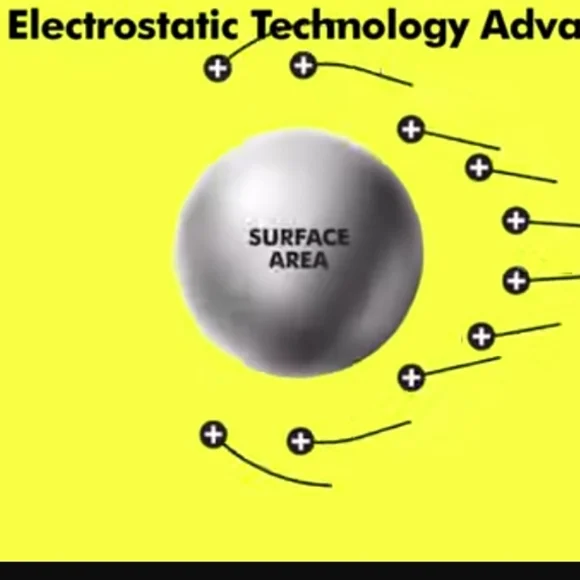 18v Ryobi Sanitizing Sprayer - Picture 8 of 12